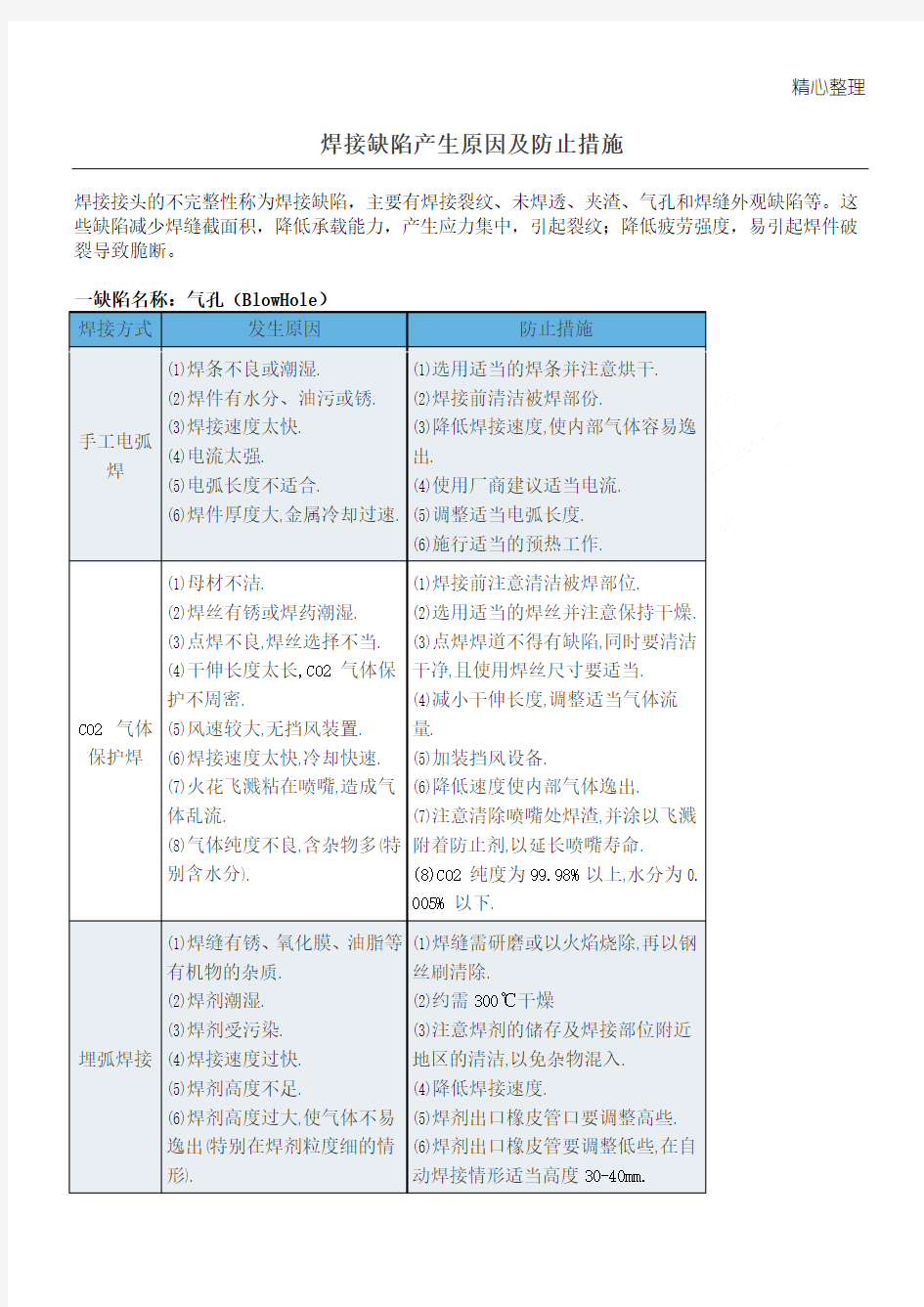 焊接缺陷产生原因及防止措施