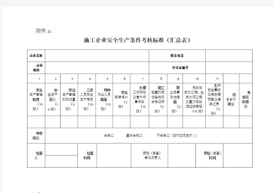 施工企业安全生产条件考核标准(汇总表)及(分表)