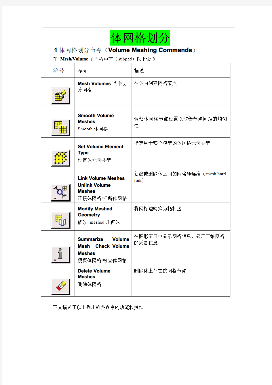 Gambit网格划分(体)