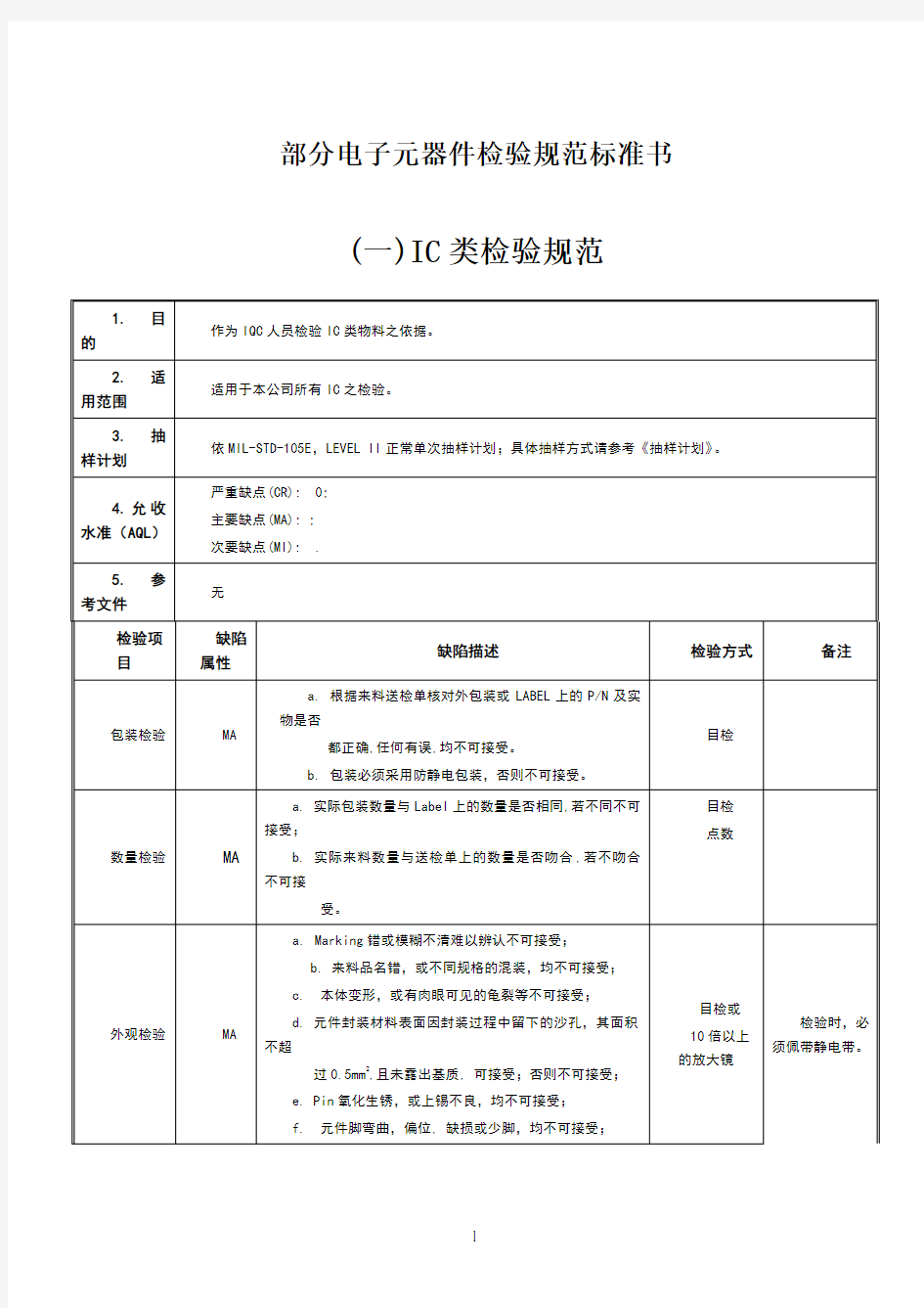 电子元器件检验规范标准书