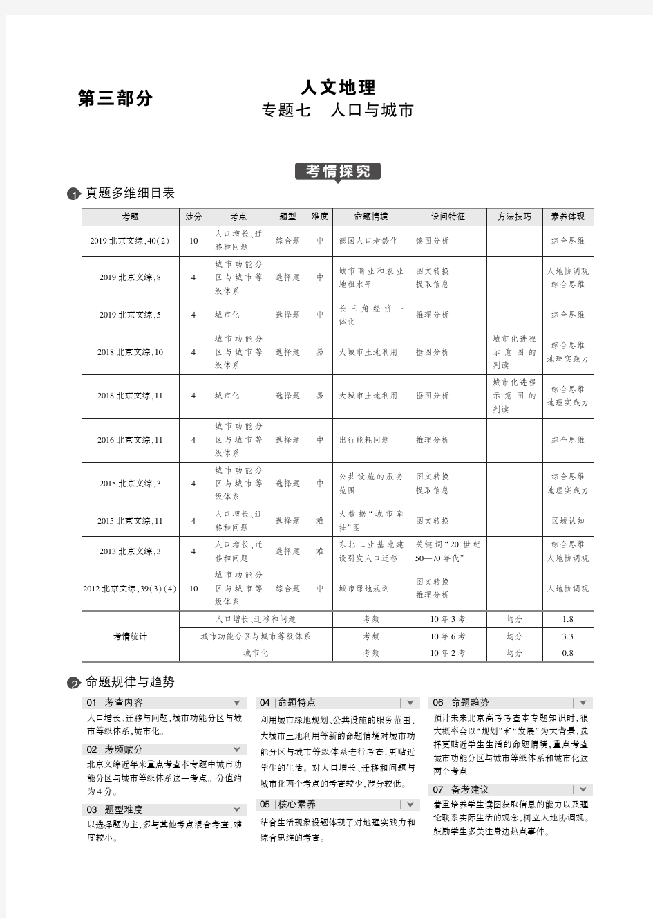 北京地理高考一轮-专题七-人口与城市w