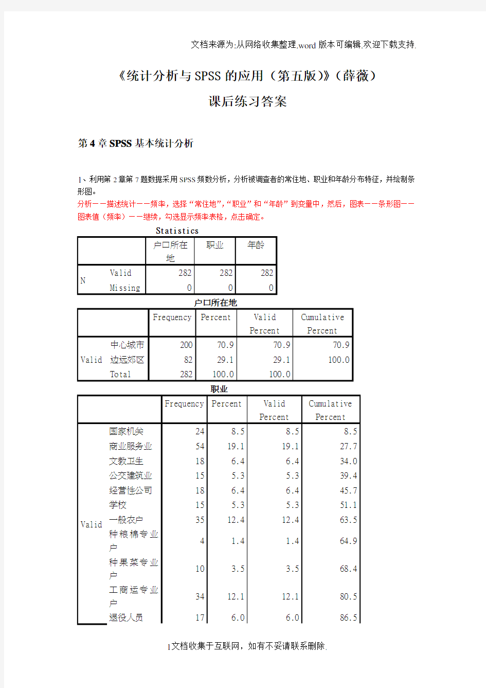 统计分析与SPSS的应用(第五版)课后练习答案(第4章)