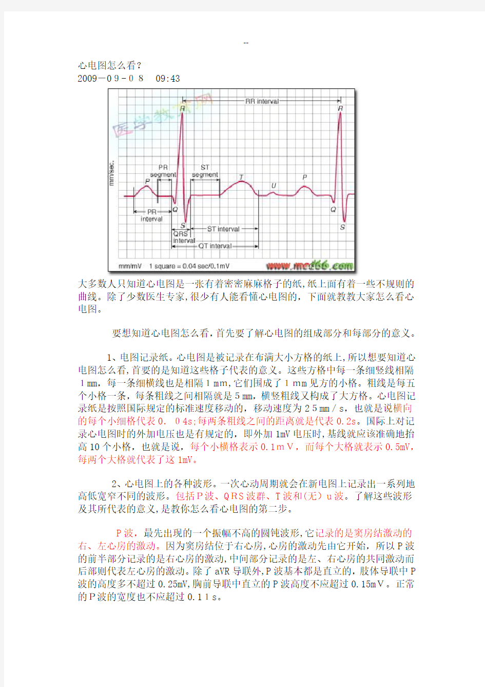 心电图怎么看