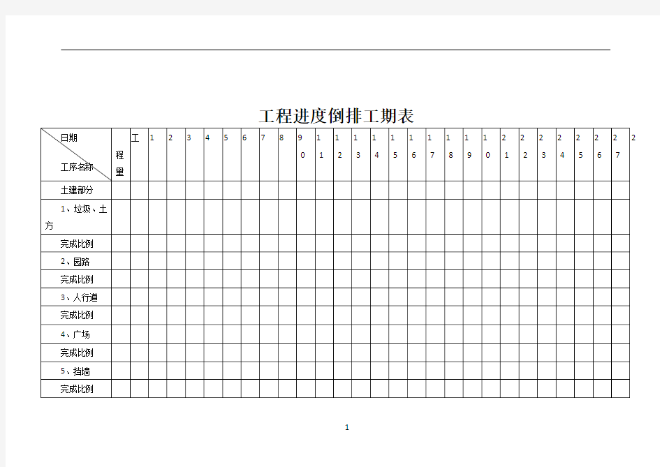 工程进度倒排工期表