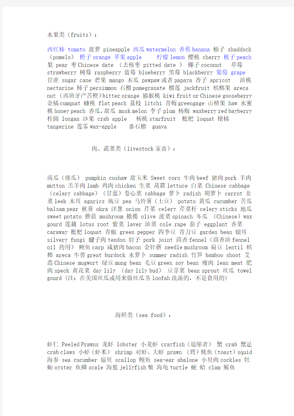 所有食物的英文翻译分析解析