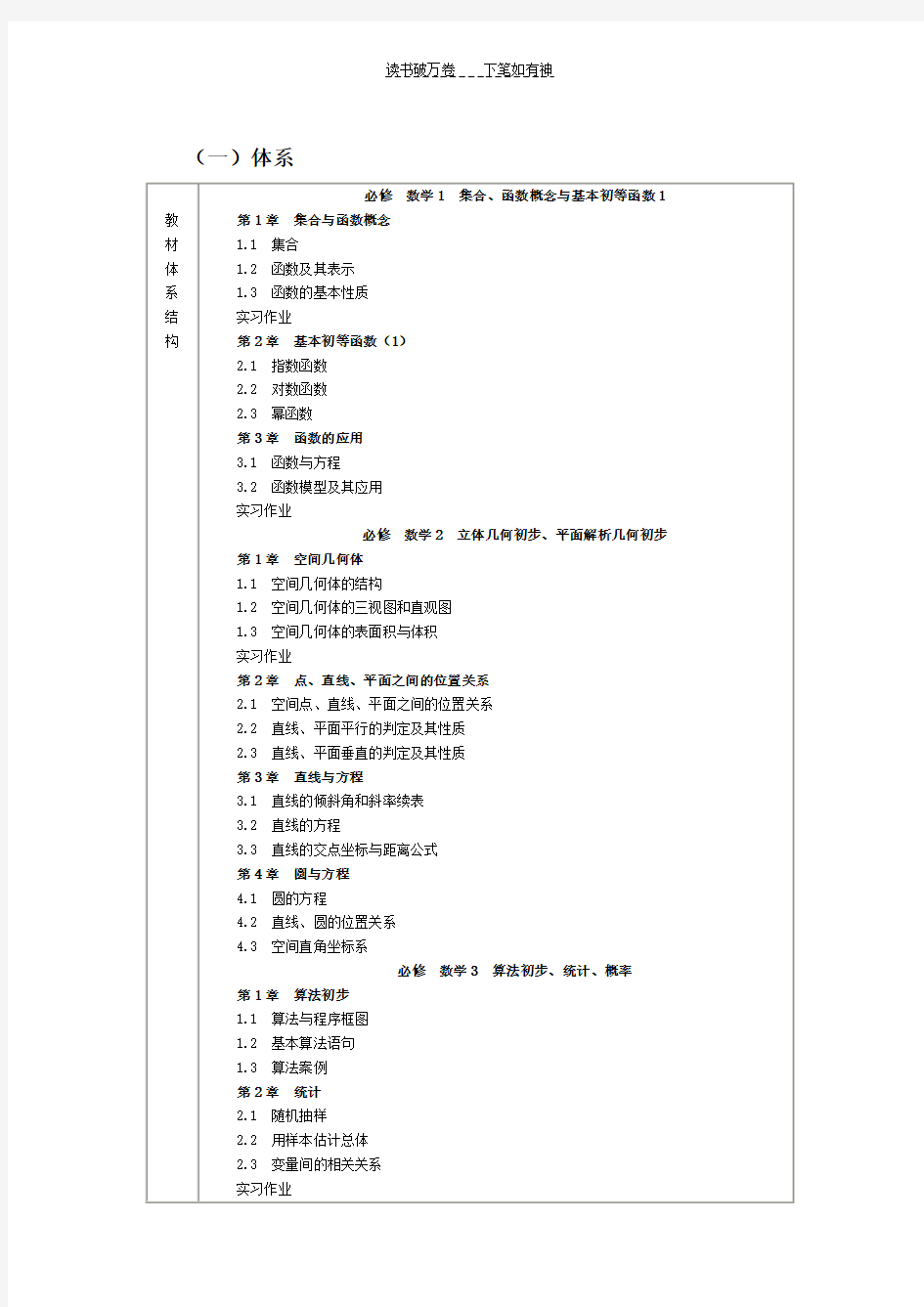 高中数学教材内容大纲