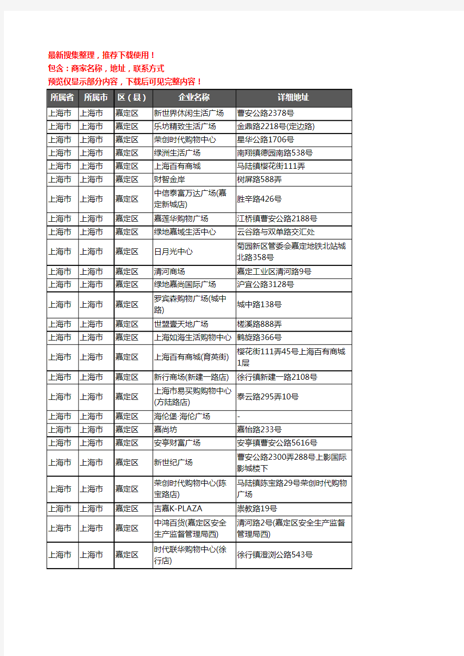 新版上海市上海市嘉定区商场企业公司商家户名录单联系方式地址大全86家