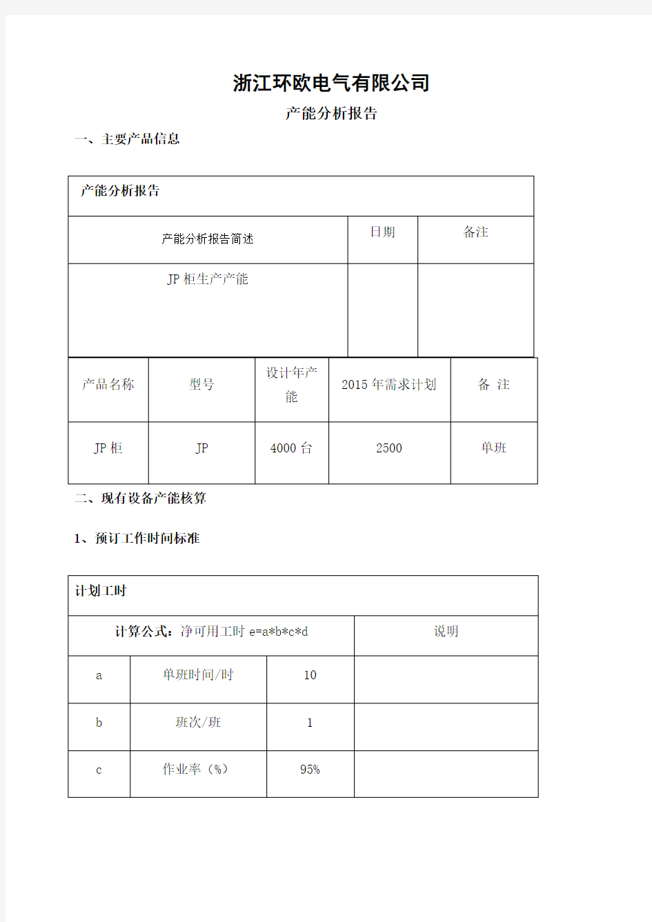 公司产能分析报告