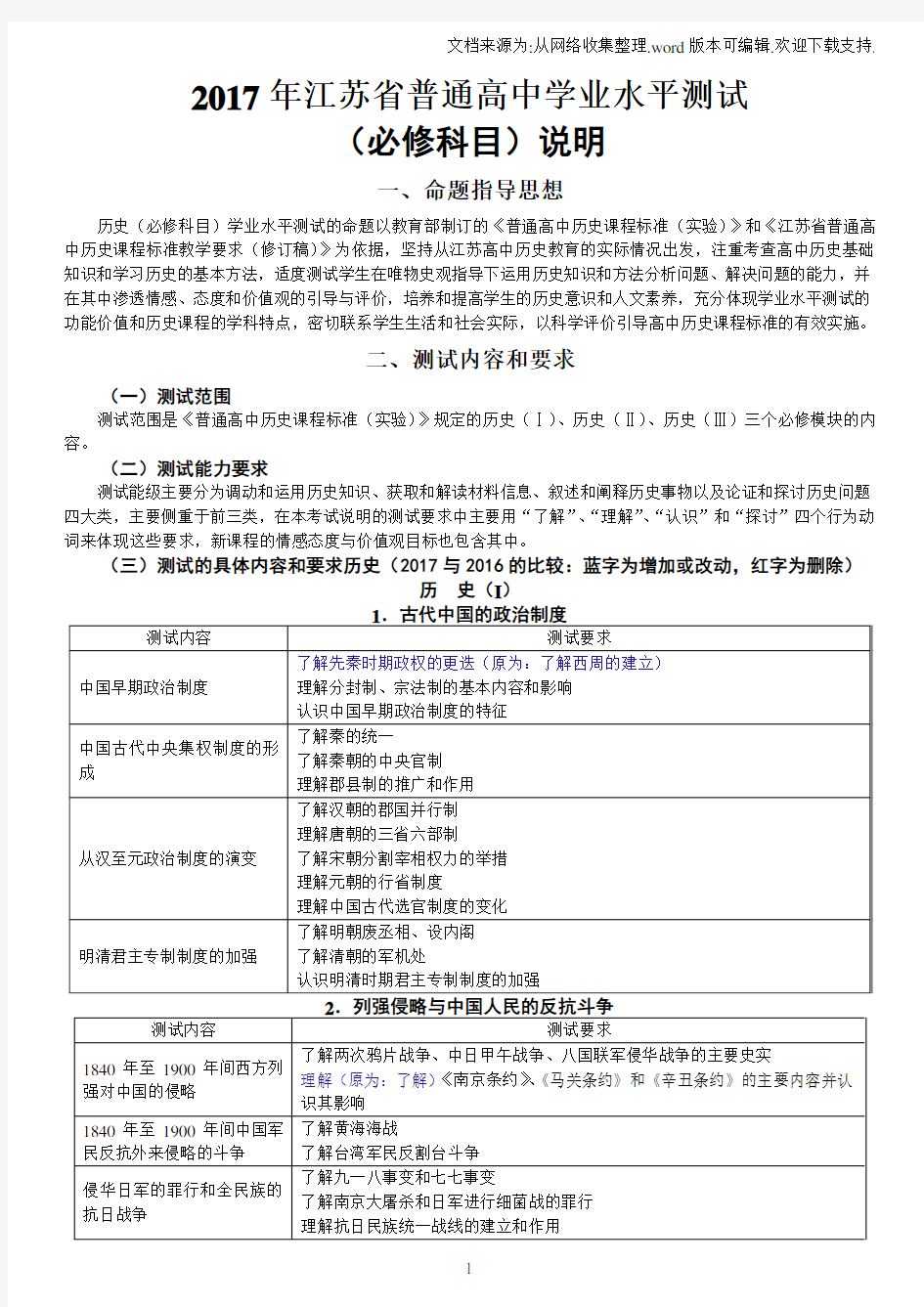 “2020年江苏省普通高中学业水平测试(历史)