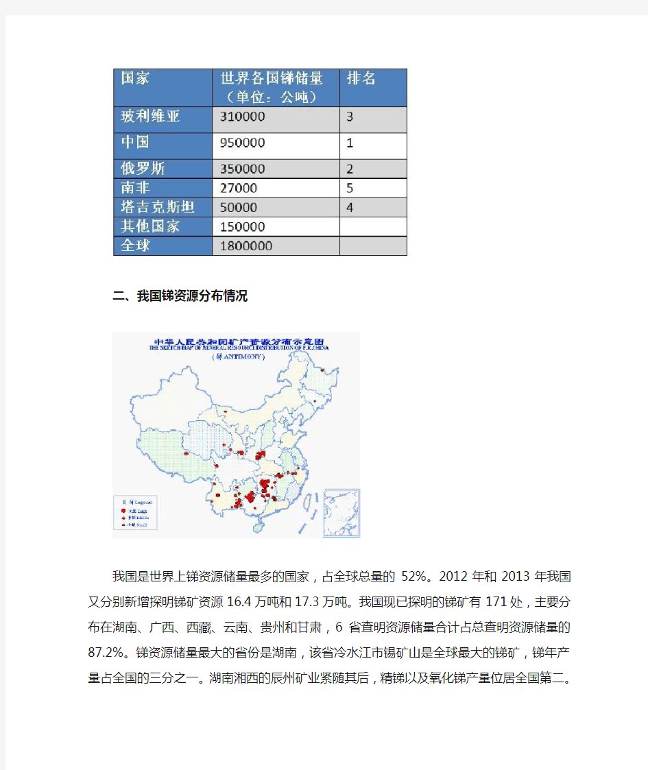 锑资源分布和产量概况全解