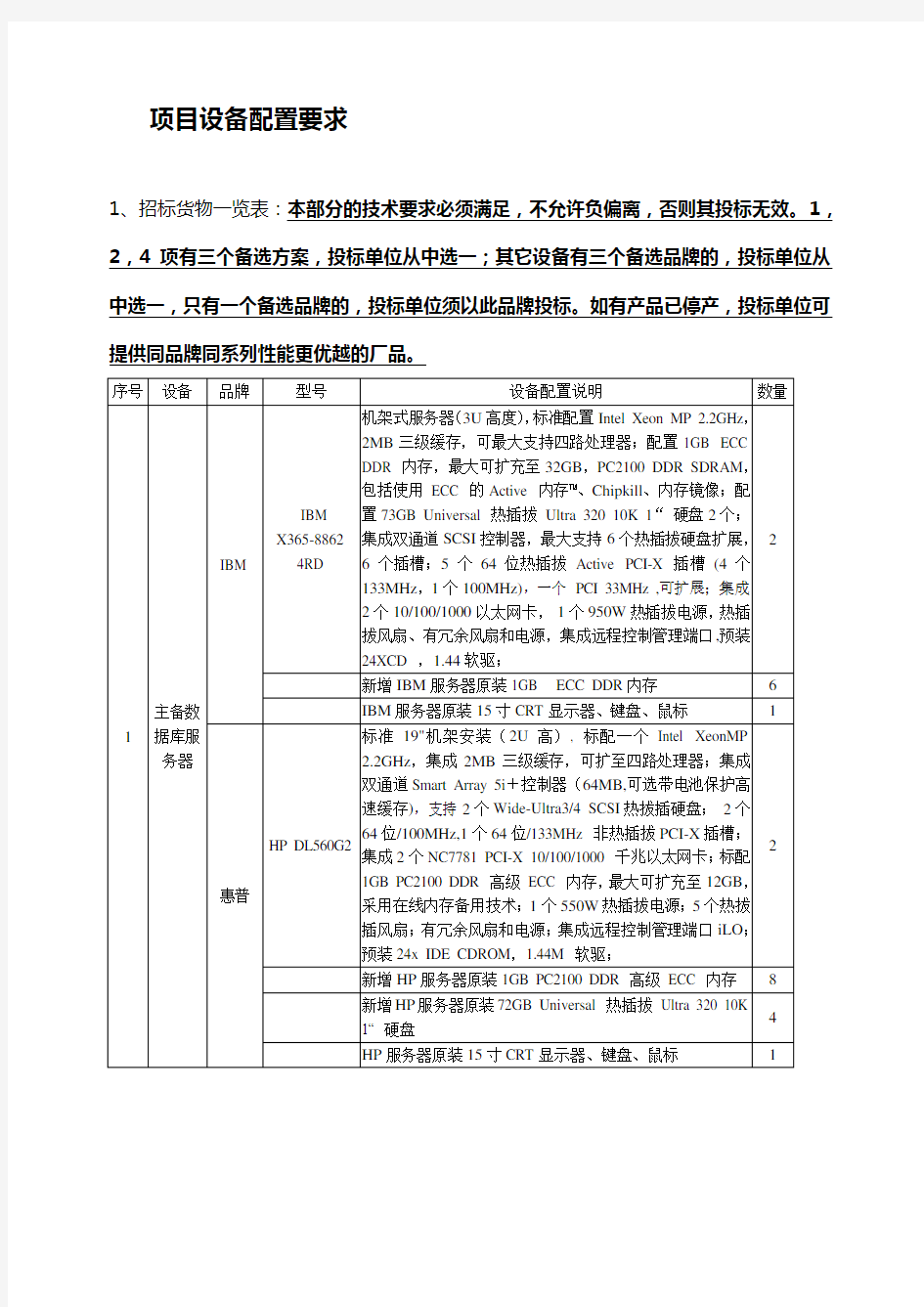 (项目管理)项目设备配置要求