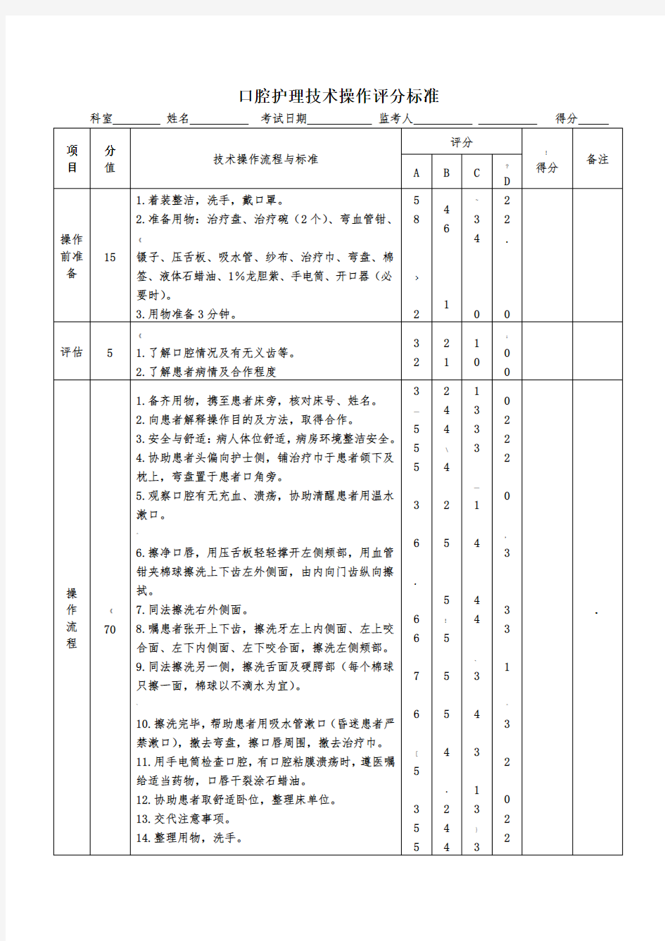 口腔护理技术操作评分标准