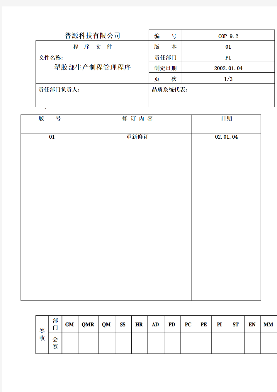 塑胶部生产制程管理程序表格格式