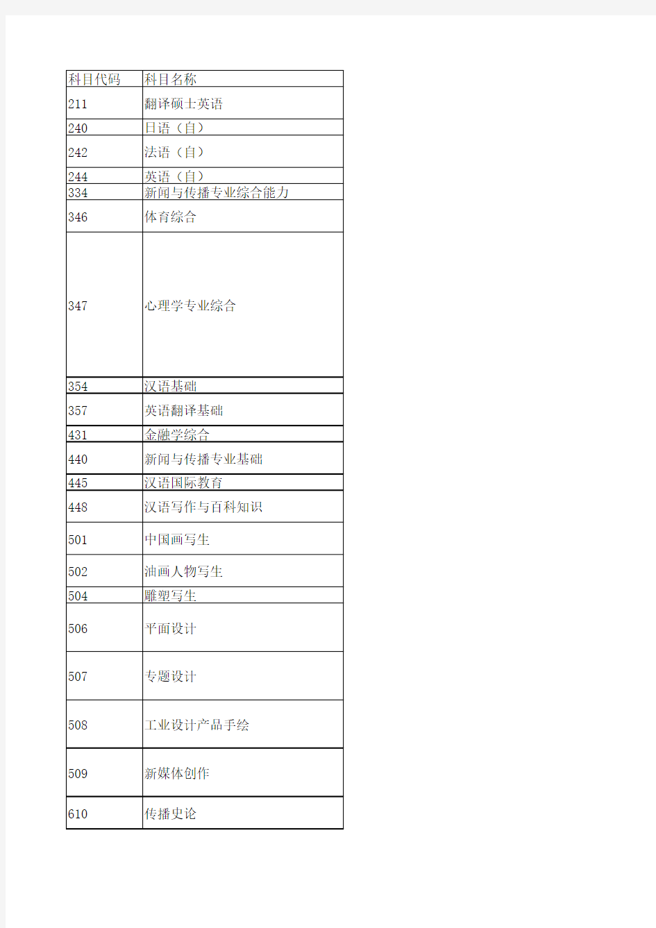 华师试题范围汇总.