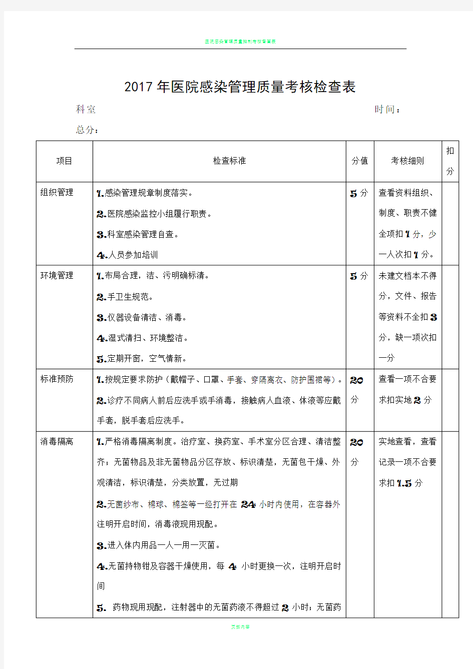 医院感染管理质量考核检查表