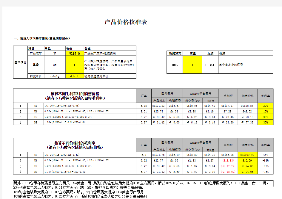 亚马逊自发货成本核算及定价表格