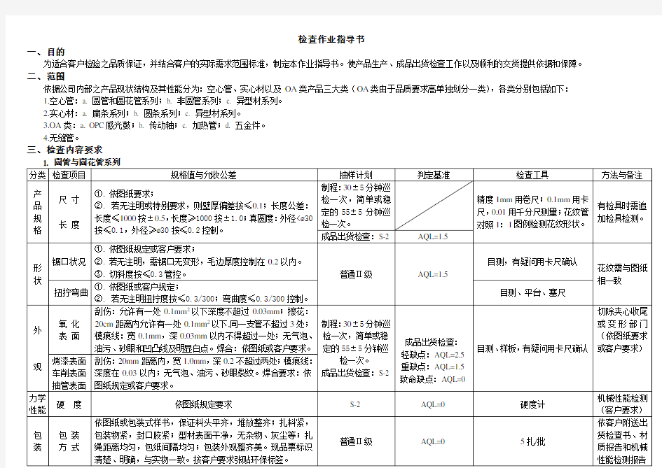 分类检查作业指导书