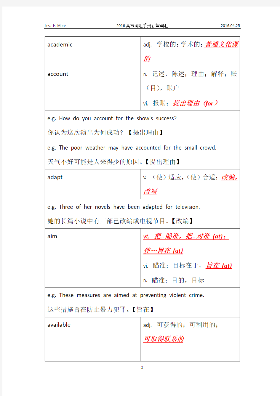 2016上海高考词汇手册中的新增词汇