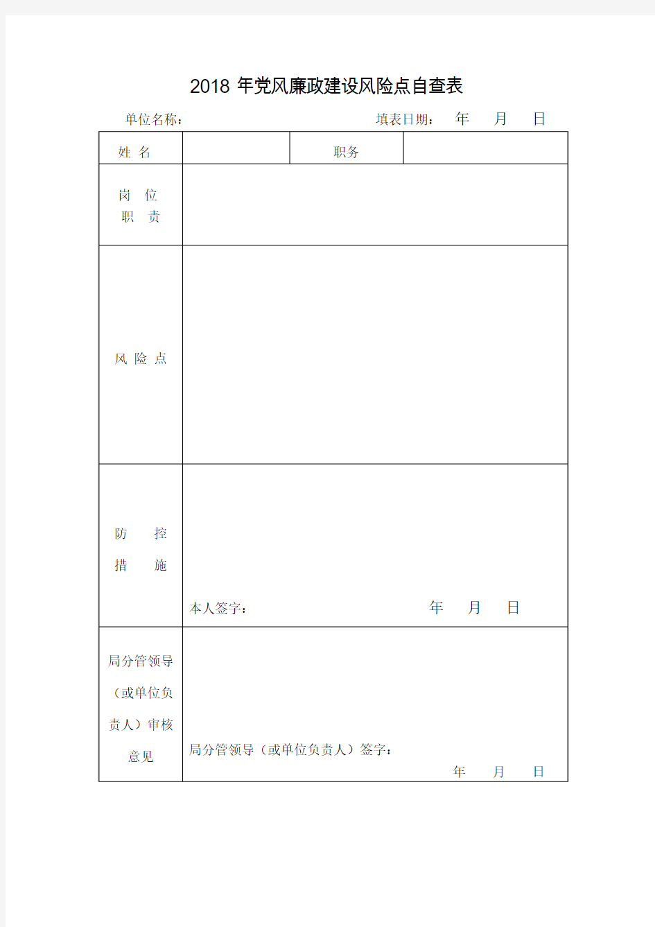 2018年党风廉政建设风险点自查表