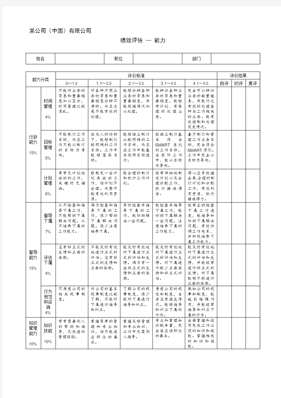 能力评价标准