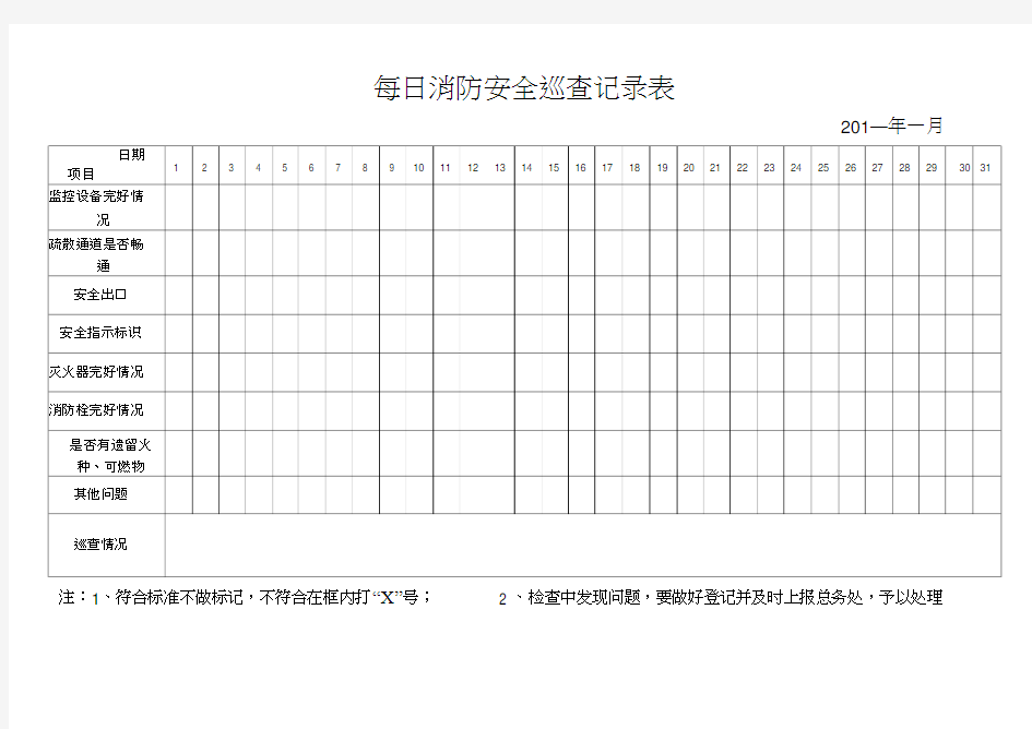 每日消防安全巡查记录表