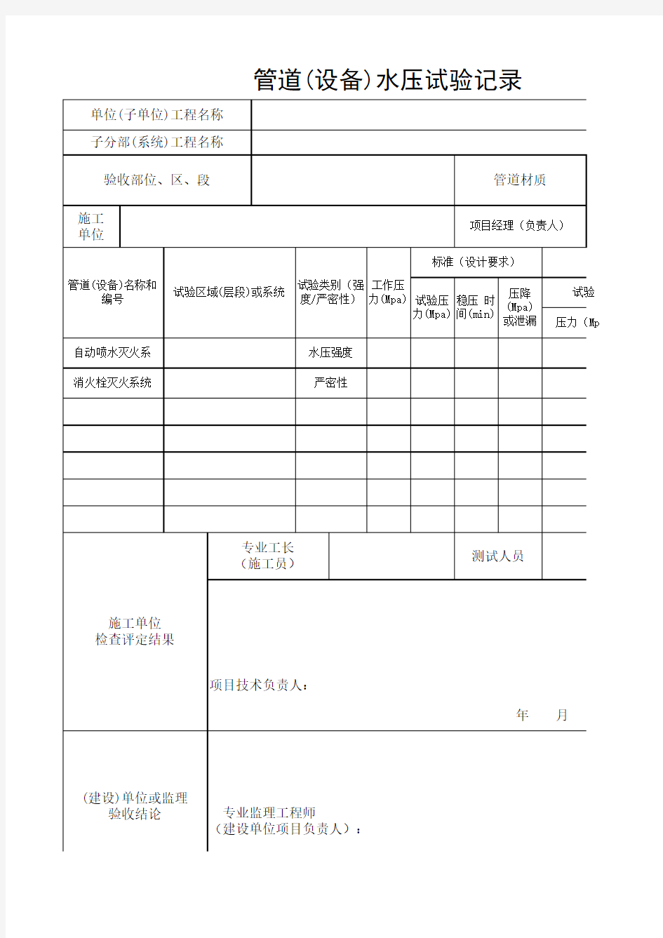 管道(设备)水压试验记录表样本