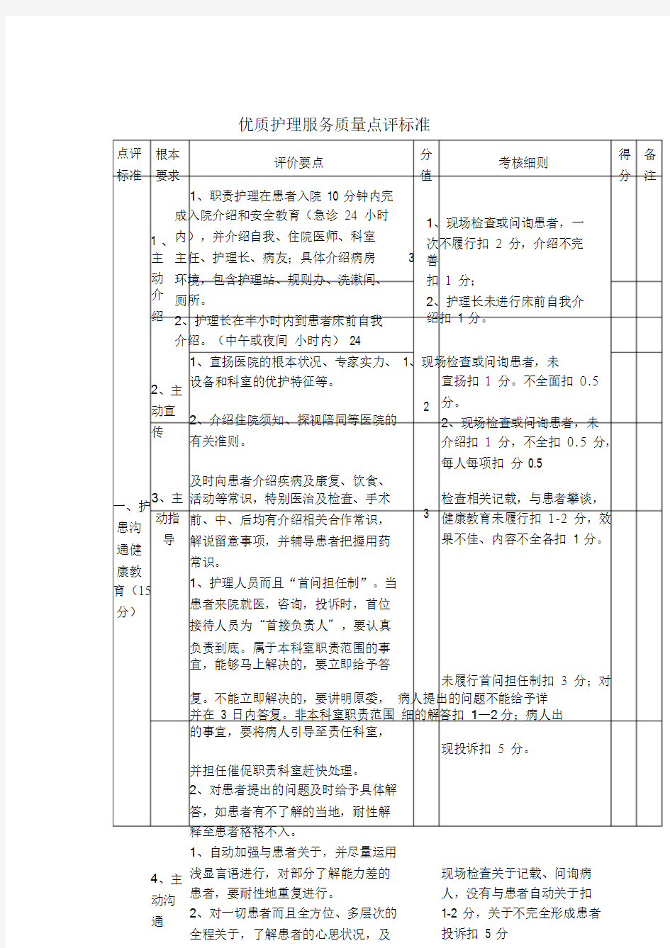 优质护理服务质量评价标准.doc