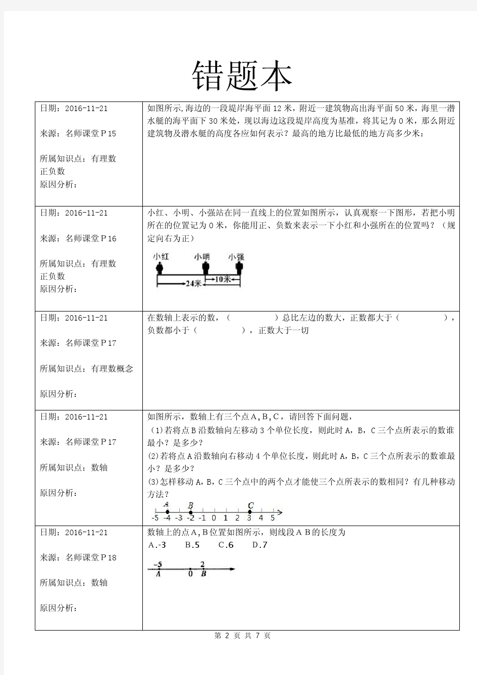 人教版七年级上册数学易错题