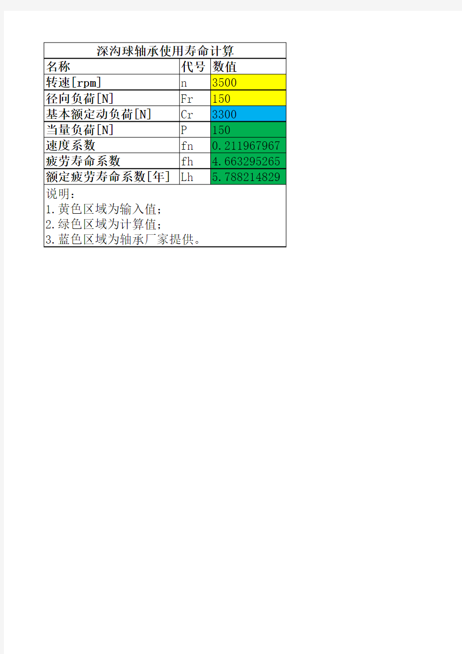 轴承使用寿命计算