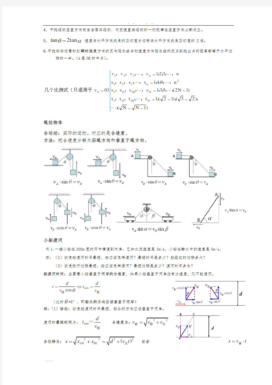 曲线运动+万有引力定律知识点总结