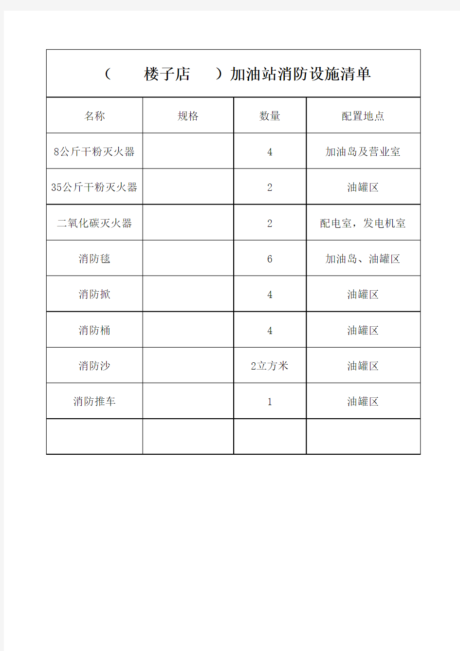 楼子店加油站消防设施清单