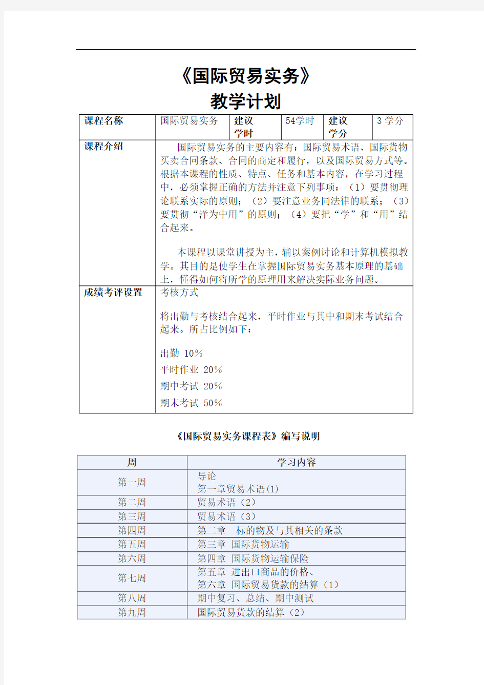 《国际贸易实务》—教学计划