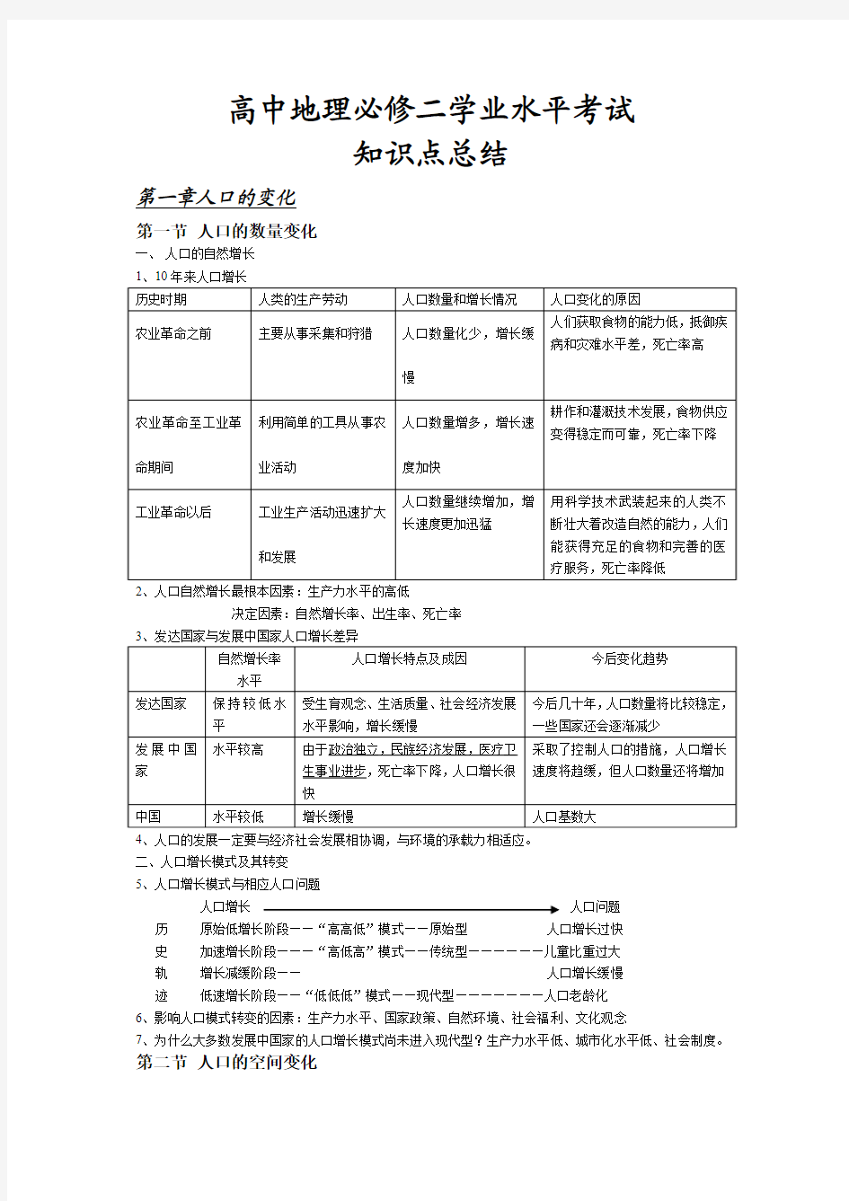 高中地理必修二学业水平考试知识点总结