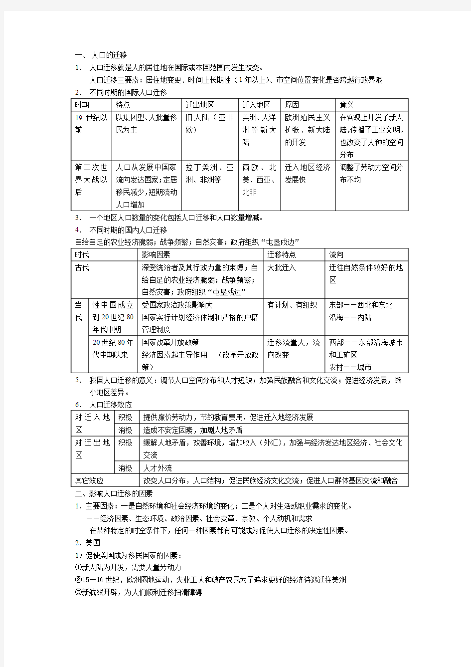 高中地理必修二学业水平考试知识点总结