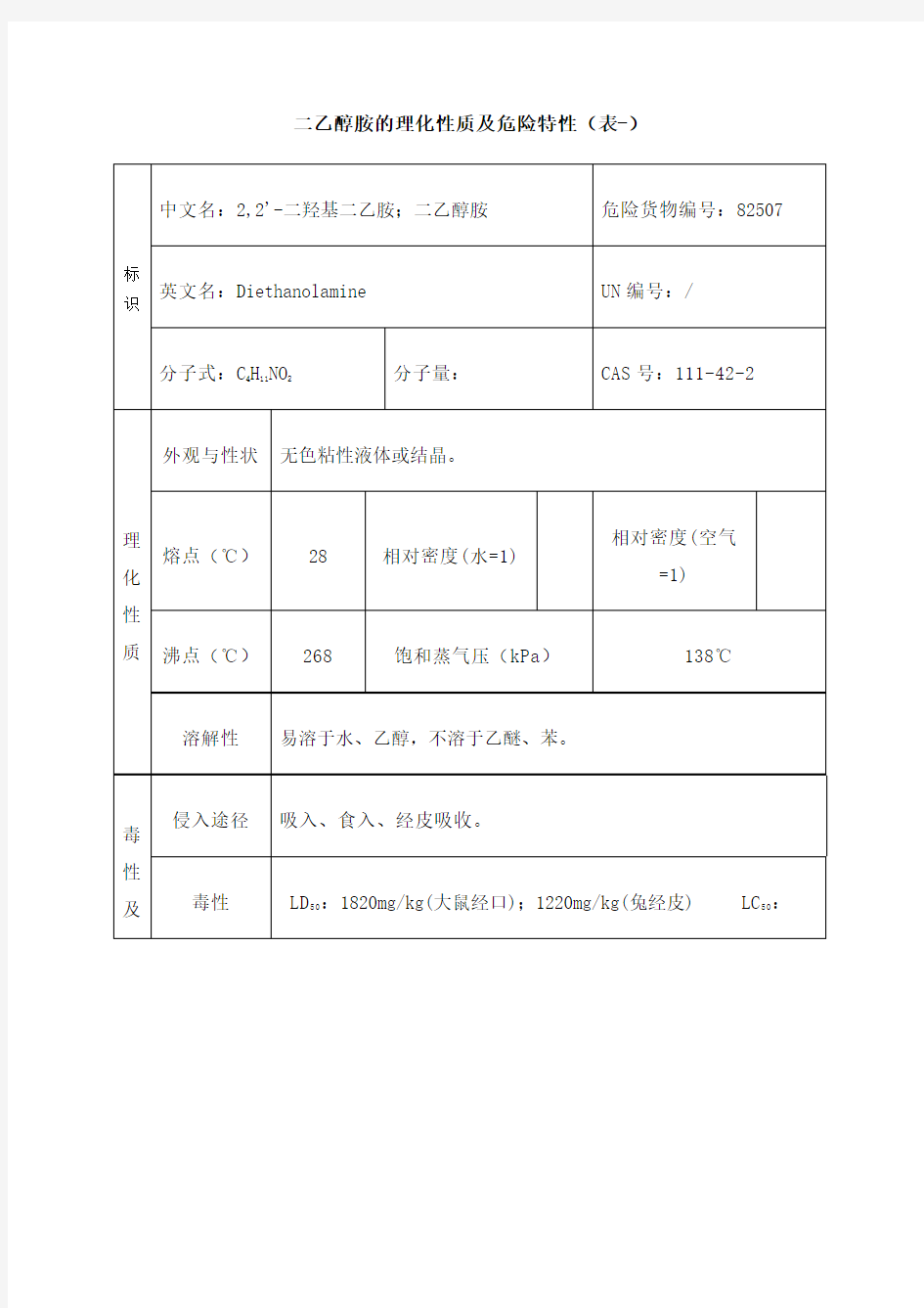 二乙醇胺的理化性质及危险特性表