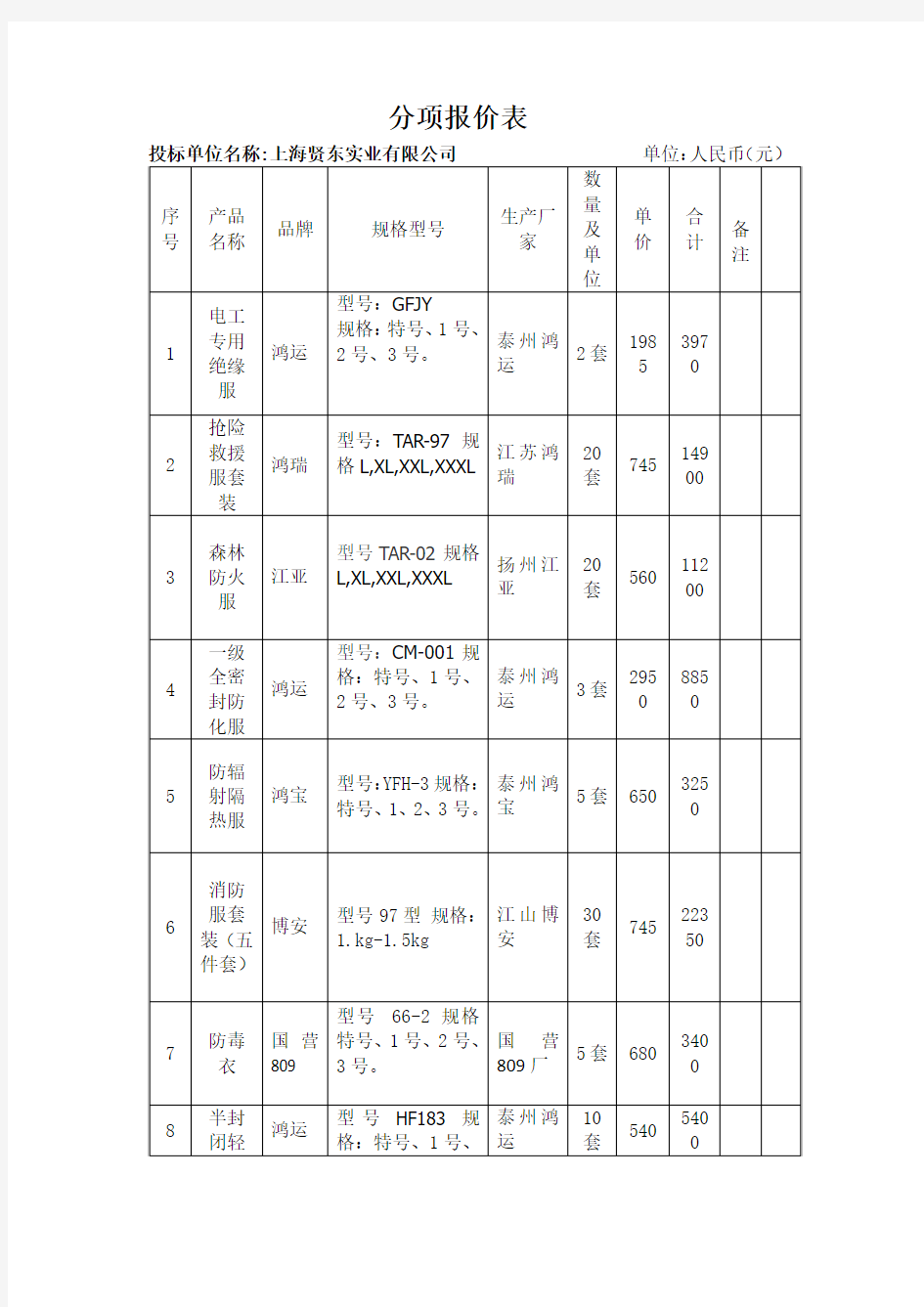 0056.分项报价表