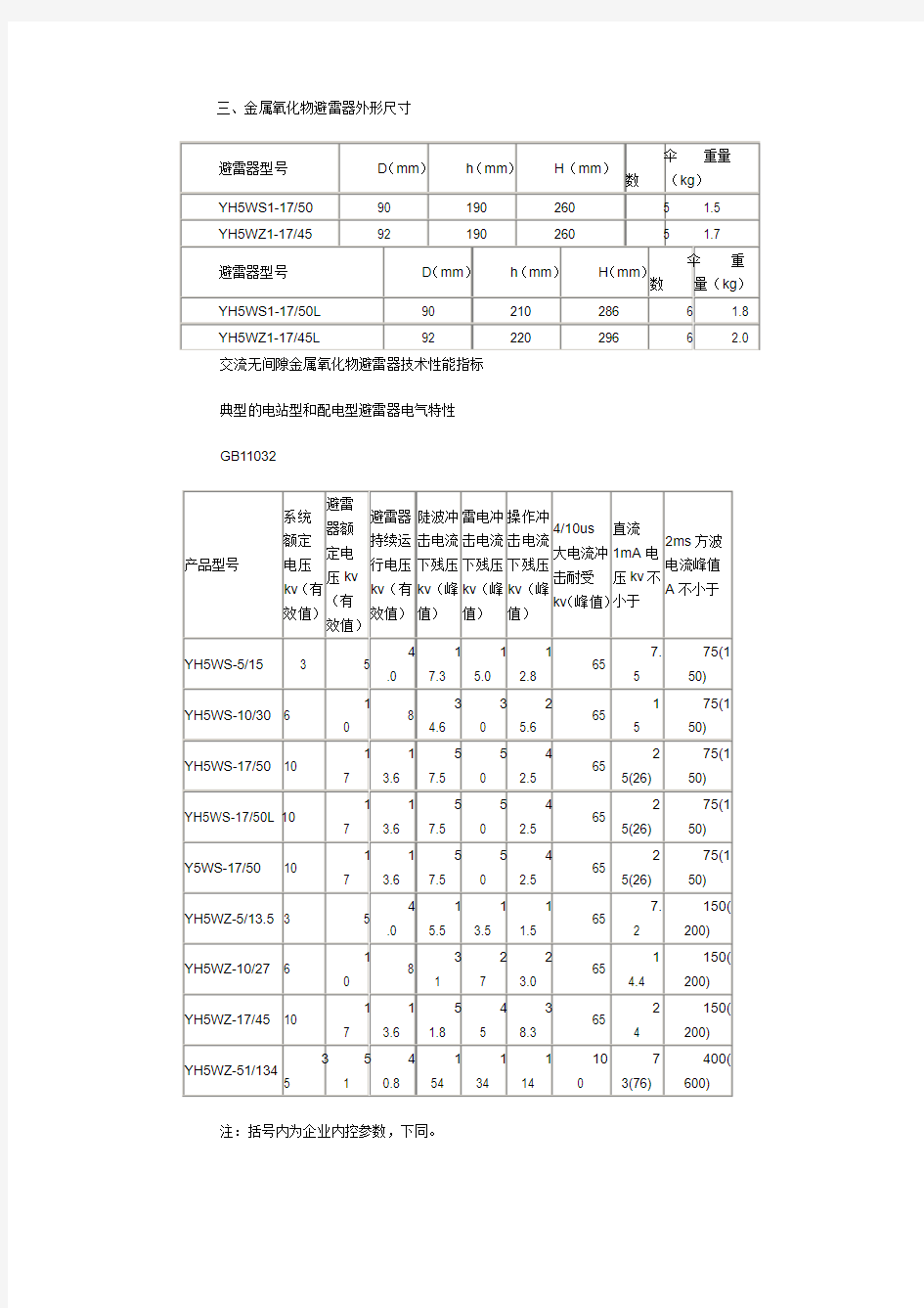 避雷器型号