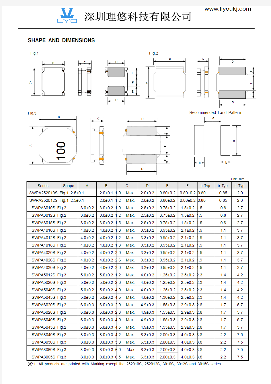 贴片功率电感SWPA3012S180MT  系列规格书推荐