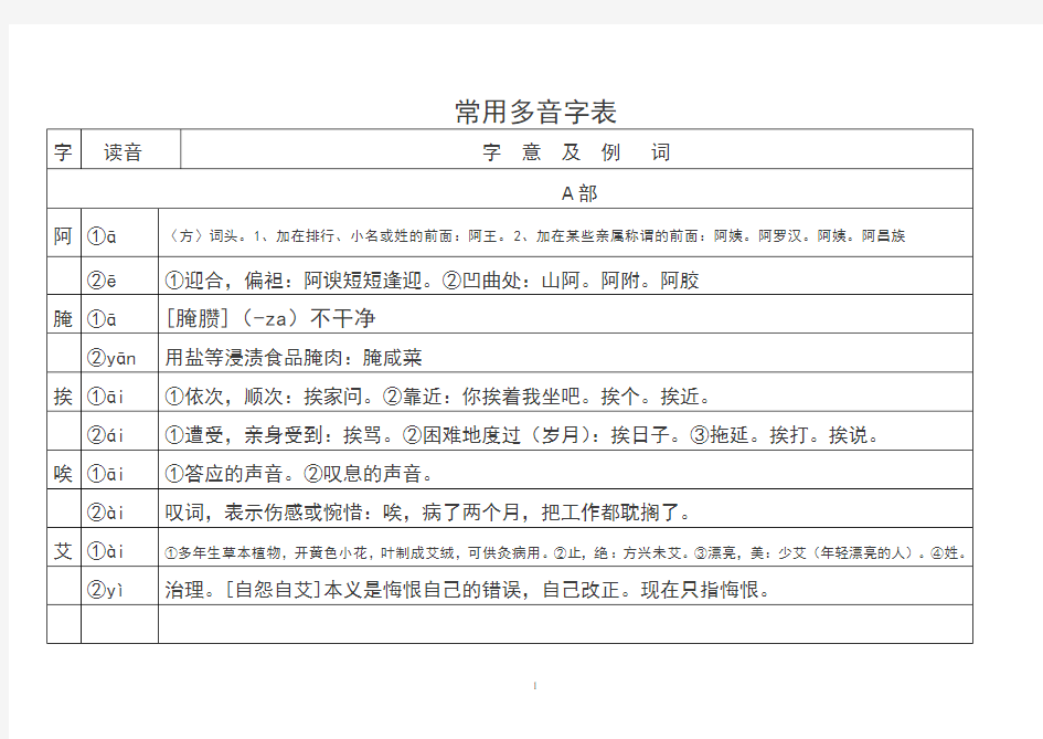 新华字典里全部多音字表