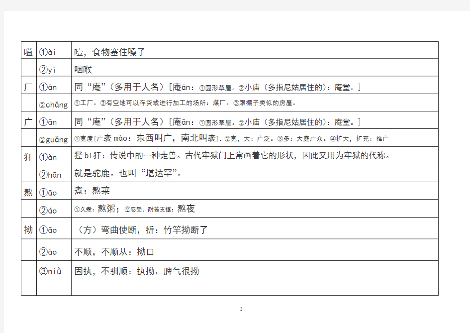 新华字典里全部多音字表