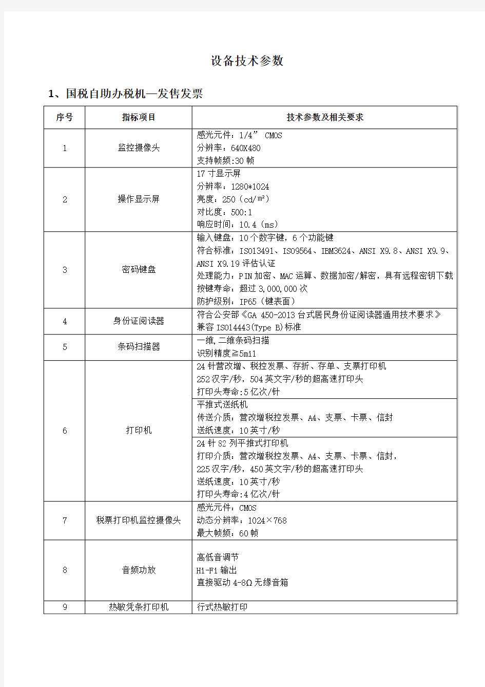 设备技术参数