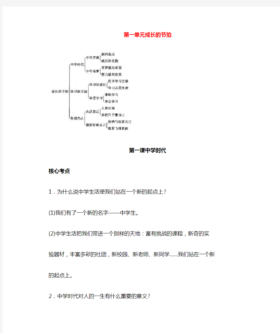 七年级政治上册第一单元第一课中学时代考点汇总新人教版(道德与法治)