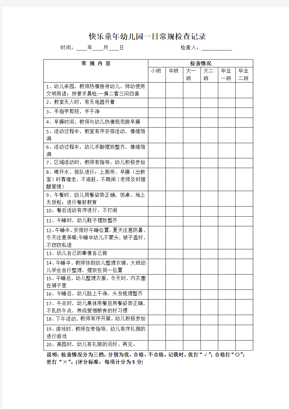 一日常规检查记录表