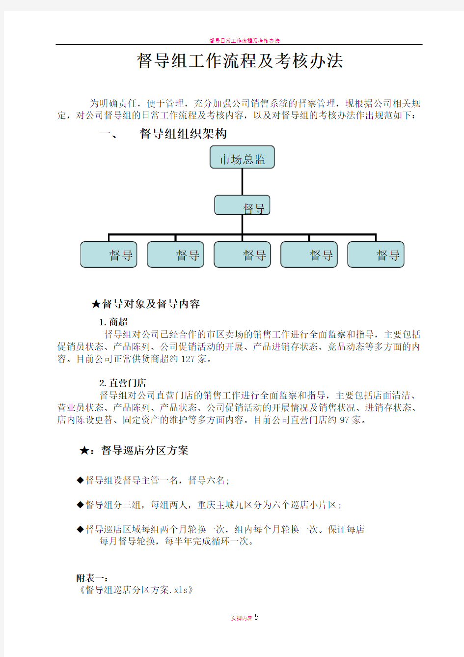 快消品市场督导日常工作流程及考核办法