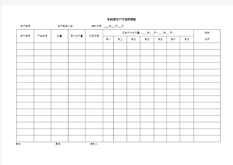 车间周生产计划表模板
