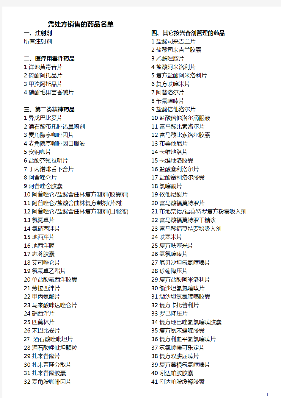 必须凭处方销售的药品名单(DOC)