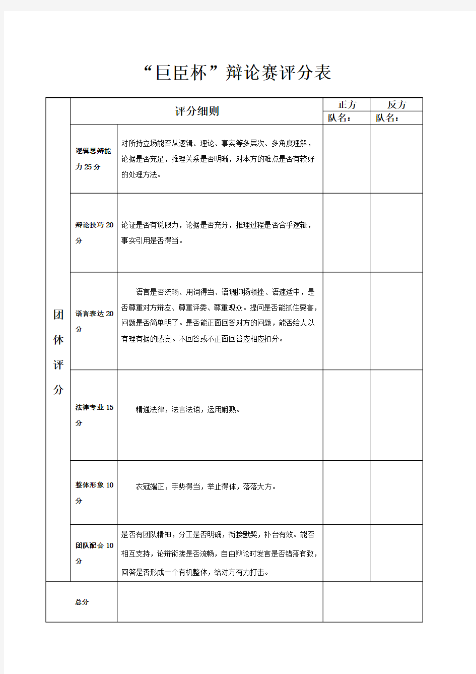 辩论赛评分标准细则及评分表