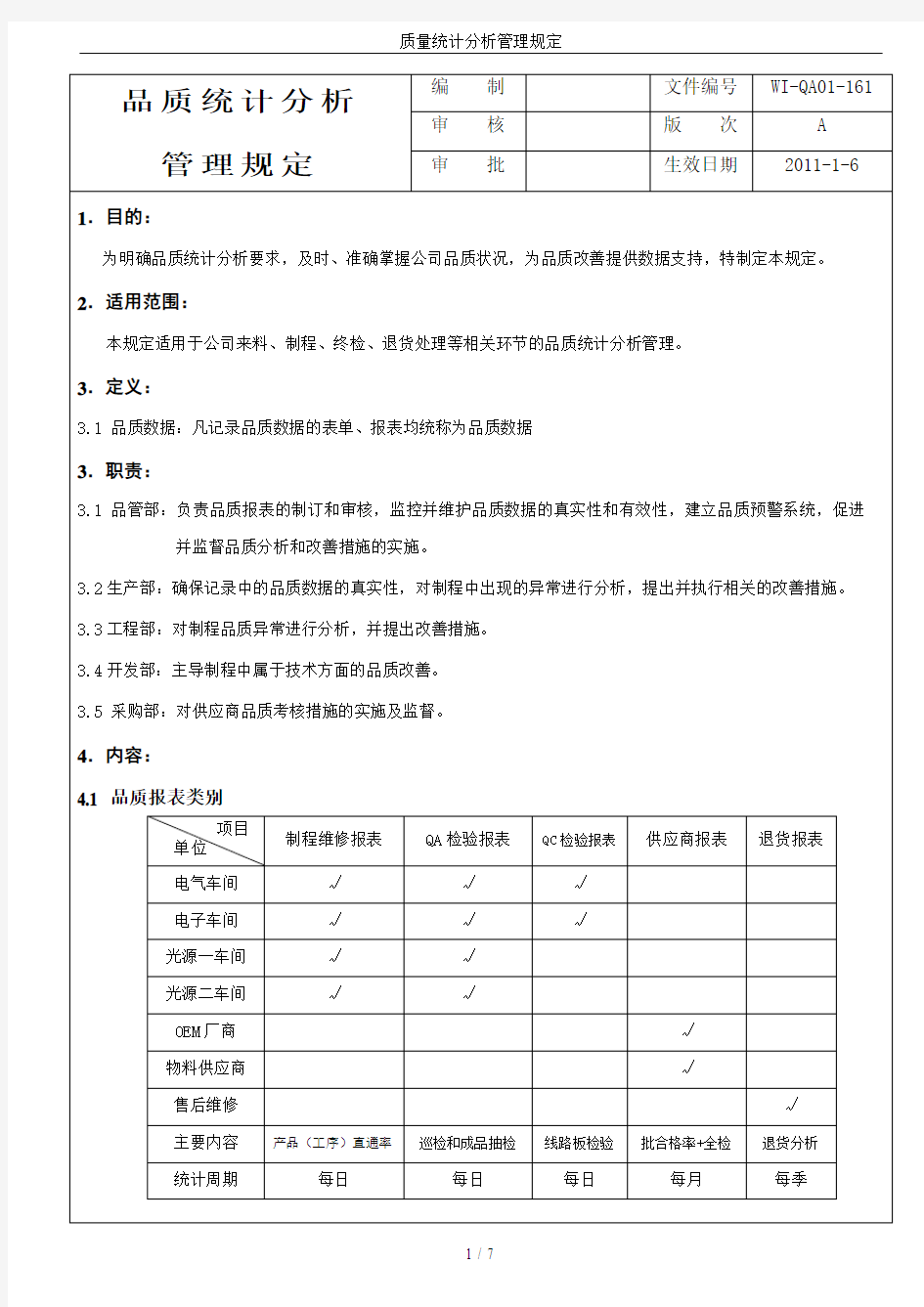 质量统计分析管理规定