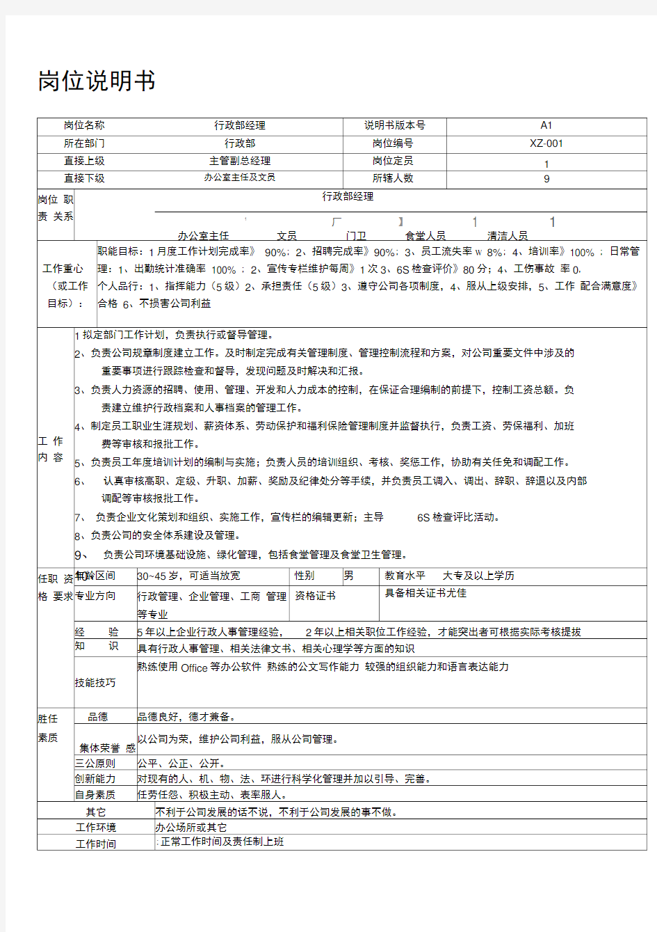 行政部经理岗位说明书及绩效考核表