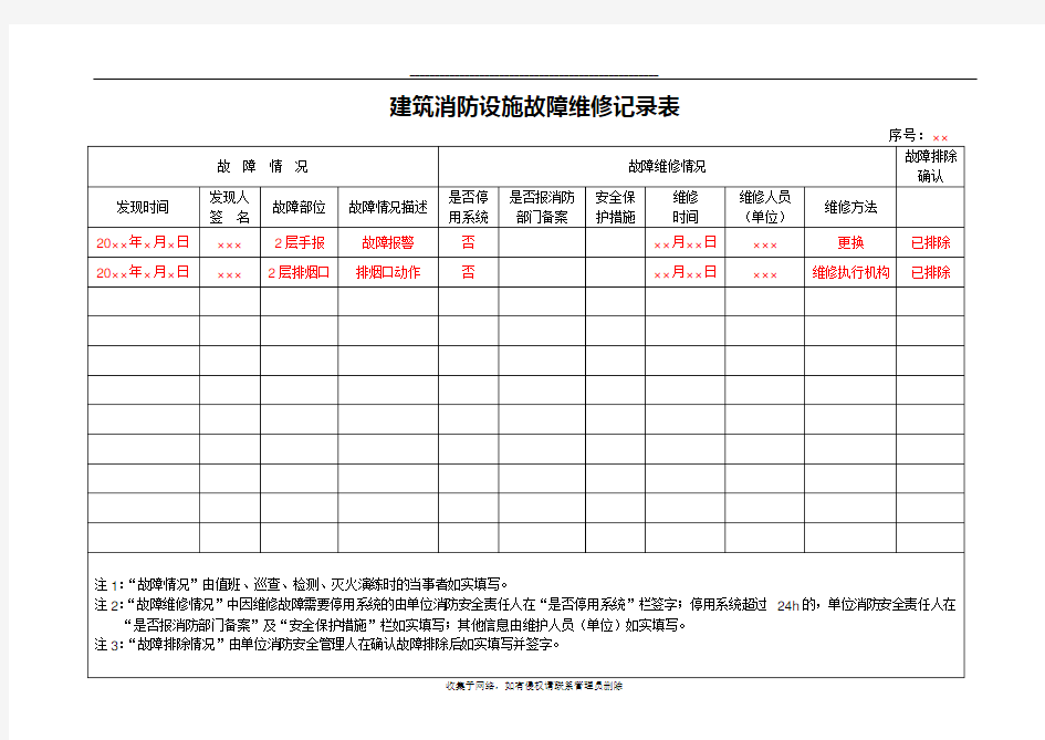 最新建筑消防设施故障维修记录表